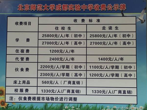 2016年北京师范大学成都实验中学收费标准